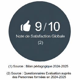 SatisfactionGlobale2025